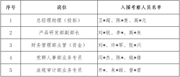 尊龙凯时【首页官网】人生就是博!